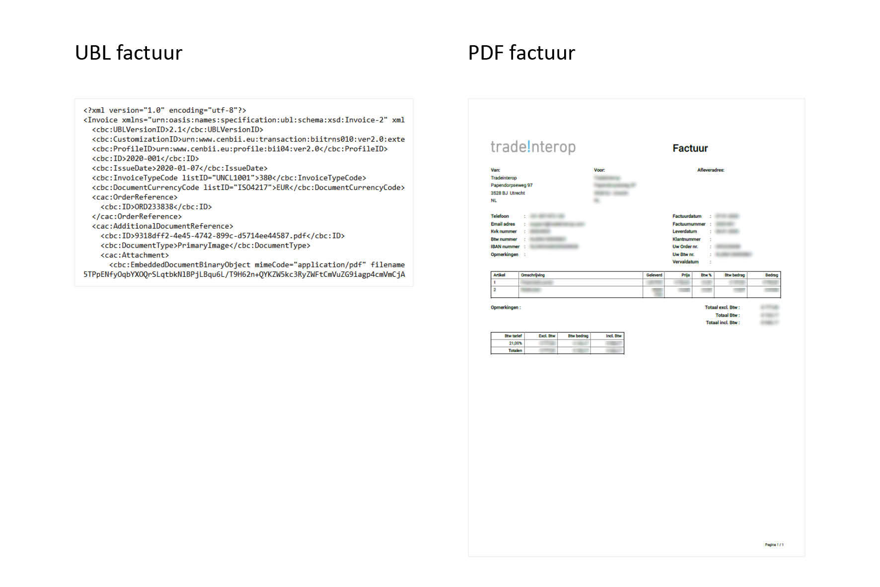 Voorbeeld van een UBL factuur